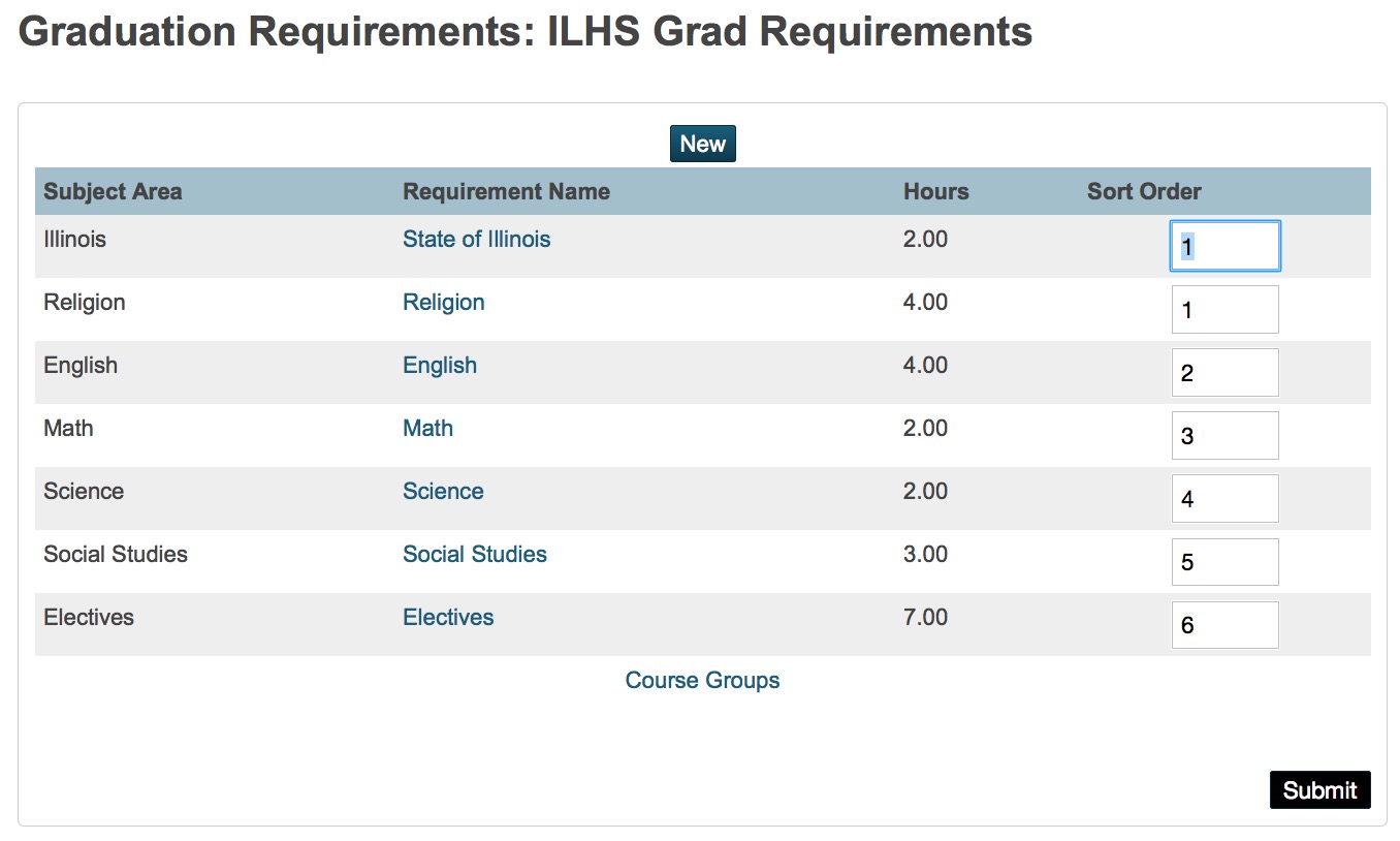 images/gradProgress_req.jpg