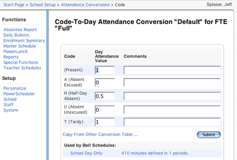 Conversion Values